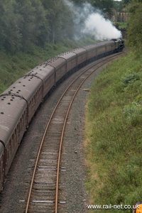 71000 Duke of Gloucester
