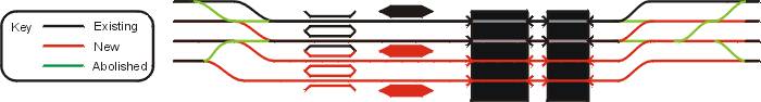 Copy of Basic plan to upgrade bottleneck section